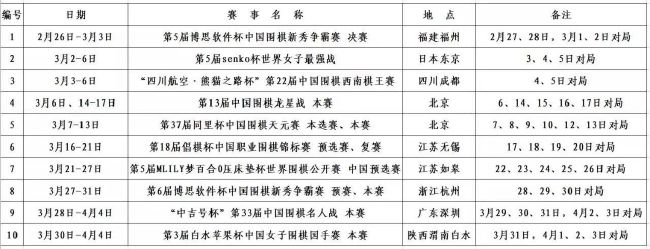 ”在导演杨子看来，好的动作片，不是只展现好的设计，呈现好的动作演员，更多是跟整个故事的紧密融合，以及这个角色在这场动作戏当中是否继续保持他的人物属性。