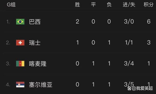 去年老公黄晓明为爱相随，亲赴巴黎为爱妻庆生，大撒狗粮！